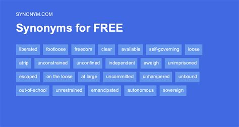 another word for free choice.
